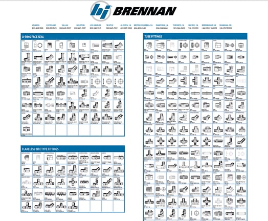 chart preview